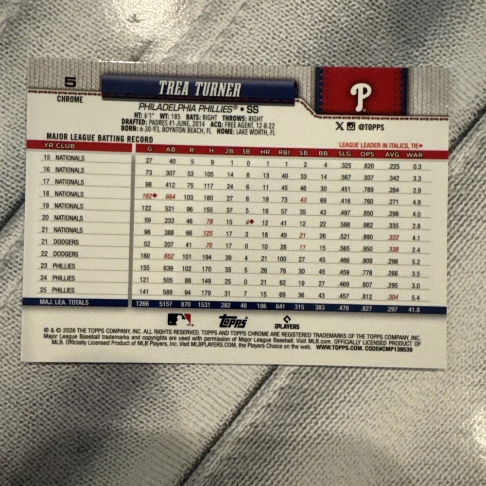 Topps 2026 chrome